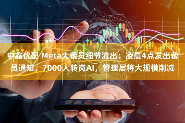 中鑫优配 Meta大裁员细节流出：凌晨4点发出裁员通知，7000人转岗AI，管理层将大规模削减