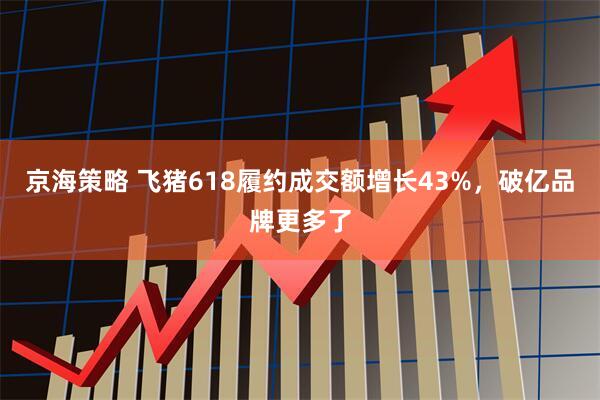 京海策略 飞猪618履约成交额增长43%，破亿品牌更多了
